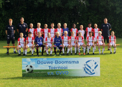 FC Emmen